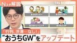 「行列・渋滞なし」でGW満喫！映画やエステも “おうち時間”アップデートに企業が熱視線【Nスタ解説】|TBS NEWS DIG