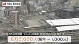 年末年始の西九州新幹線の利用客数は前年比でやや減少　|　長崎のニュース | 天気 | NBC長崎放送