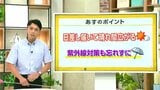 高知の天気　９日　広い範囲で晴れ間の出る一日に　山岸拓気象予報士が解説　|　高知のニュース・天気｜KUTV NEWS | KUTVテレビ高知