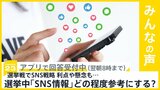 選挙戦でSNS戦略 利点や懸念も　選挙期間中に「SNS情報」をどのくらい参考にする？【news23】|TBS NEWS DIG