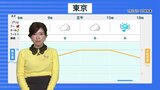 明日の天気・気温・降水確率・週間天気【1月26日 夕方 天気予報】|TBS NEWS DIG