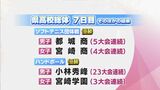 宮崎県高校総体7日目 主な結果 | MRTニュース | MRT宮崎放送