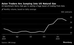 米天然ガス先物、アジア絡みの取引急増－米国産ＬＮＧ人気が追い風| TBS CROSS DIG with Bloomberg