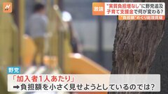 子育て支援金制度　“実質的に負担は増えない”に野党追及| TBS CROSS DIG with Bloomberg