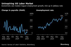 【焦点】８月の米雇用者数は低調見通し、ＦＯＭＣ控え重要な材料に| TBS CROSS DIG with Bloomberg