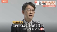 トヨタ自動車　営業収益が過去最高更新の48兆367億円　ただ儲けを示す営業利益は10.4%減 一方、今年度はトランプ関税で営業利益1800億円押し下げの見通し| TBS CROSS DIG with Bloomberg