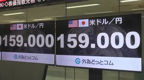 円安進行 1ドル＝159円台に　1年半ぶりの円安水準　衆院解散観測で財政悪化懸念|TBS NEWS DIG