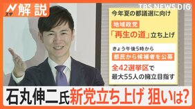 地域政党「再生の道」立ち上げ　党として政策なし＆任期は制限、石丸伸二氏の狙いは？【Nスタ解説】|TBS NEWS DIG