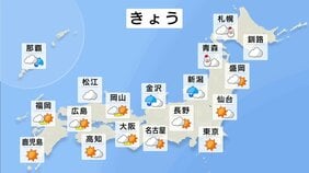 日本海側を中心に雷を伴った雪や雨　太平洋側はすっきりと晴れ　きょうは冷え込み和らぐも…大みそか・三が日は「真冬の寒さ」に|TBS NEWS DIG
