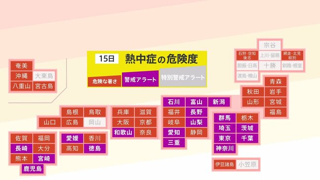 あす15日 今年最多19の都県に「熱中症警戒アラート」発表 関東地方は今年初|TBS NEWS DIG