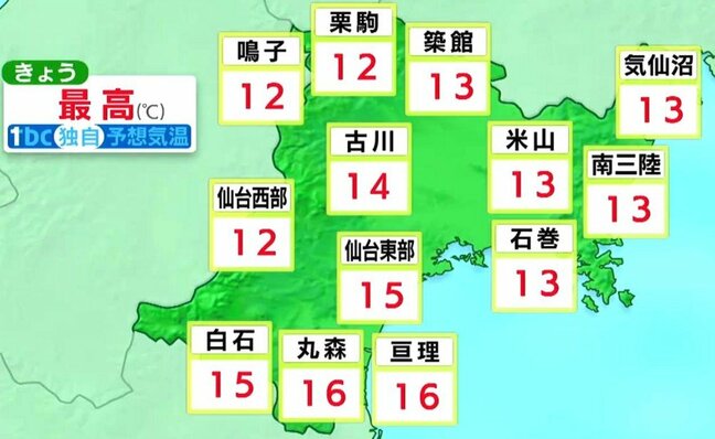 【29日宮城の天気】空気の冷たい状態続く 蔵王では初冠雪 tbc気象台|TBS NEWS DIG