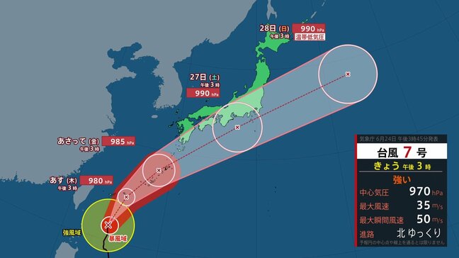 【台風情報】台風7号が25日~26日にかけて沖縄に接近へ 関東では25日から朝から本降り 台風8号は熱帯低気圧に変わる予想に【25日あすの天気】|TBS NEWS DIG