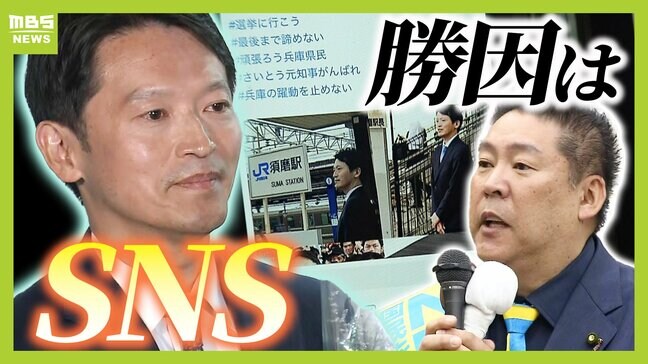 【SNSと選挙】『斎藤旋風』インターネット上の情報量に圧倒的な差があった X投稿・ライブ配信・立花孝志氏...専門家は「既存メディアは、信頼される努力を続けなければ」 兵庫県知事選挙を検証|TBS NEWS DIG
