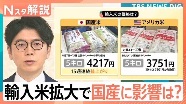アメリカのコメ輸入量の拡大要求で価格どうなる？ 輸入米拡大で国産に影響は？ 農家は悲鳴「政府の補助金が必要」【Nスタ解説】|TBS NEWS DIG