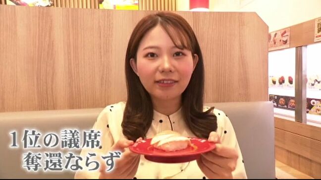 寿司好きの金沢 王座奪還ならず 4位　金沢の食文化発信へ「次こそ」「残念です。もっと食べます」|TBS NEWS DIG