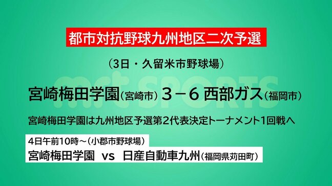 都市対抗野球九州地区二次予選　梅田学園は2回戦で敗れる　第2代表決定トーナメントへ|TBS NEWS DIG