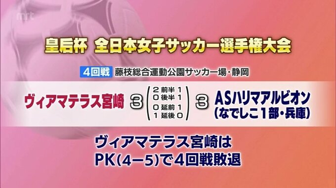 女子サッカー皇后杯　ヴィアマテラス宮崎は延長の末　PKで４回戦敗退　|　MRTニュース ｜ ＭＲＴ宮崎放送