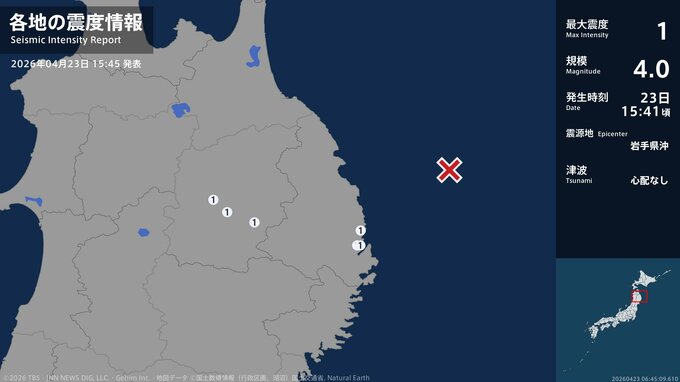 岩手県で最大震度1の地震　岩手県・宮古市、盛岡市、八幡平市|TBS NEWS DIG