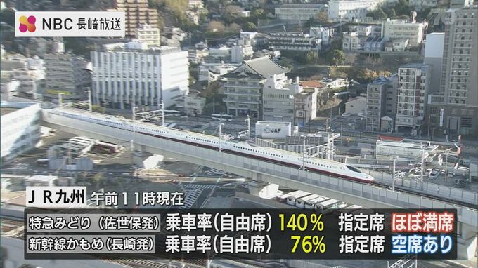 新幹線開業後初の正月　JR長崎駅でＵターンラッシュピーク　|　長崎のニュース | 天気 | NBC長崎放送