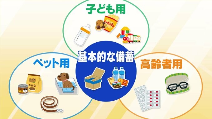 台風接近前に『早めの備え』3日分の水や食料と 普段の“薬”や子どもの”おやつ”にペット… 家族に応じた「持ち出し袋」の中身とは？|TBS NEWS DIG