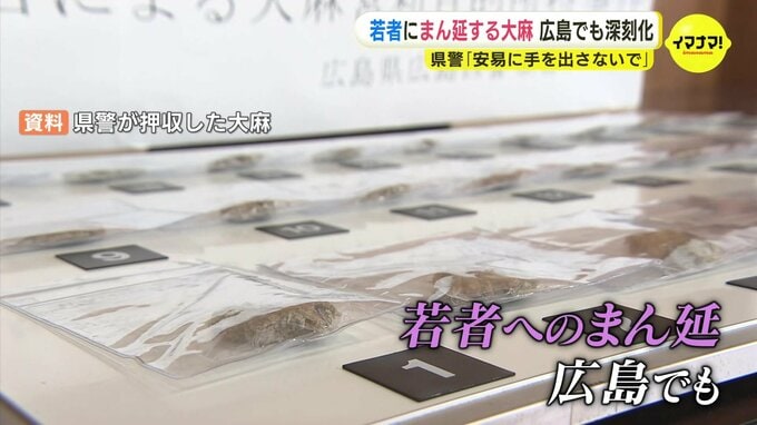 SNSで大麻受け渡しの連絡か　福山大サッカー部員2人を送検　大麻で検挙の74％は「20代以下」　広島　|　RCC NEWS | 広島ニュース | RCC中国放送