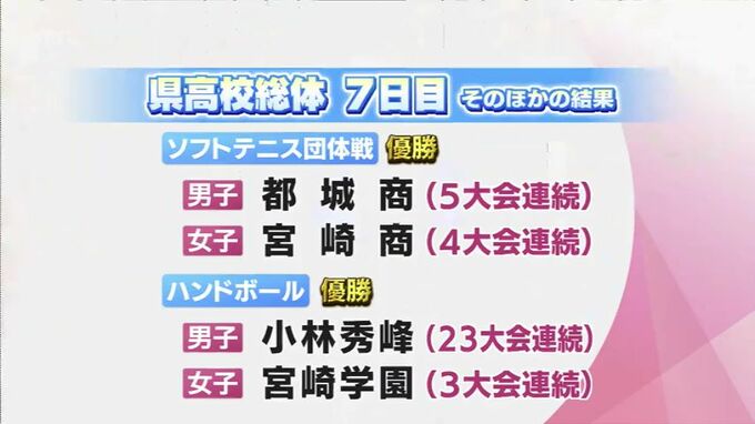宮崎県高校総体7日目　主な結果　|　MRTニュース ｜ ＭＲＴ宮崎放送