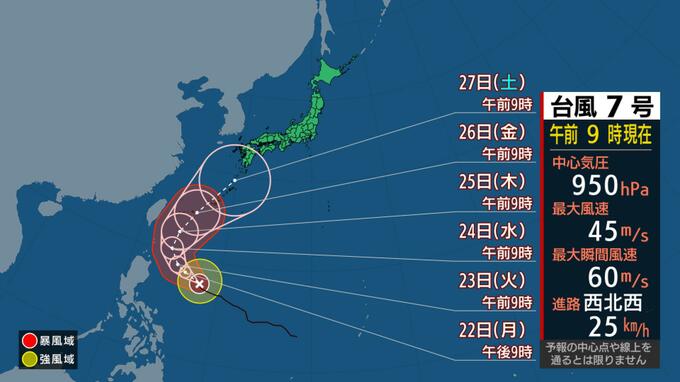 【台風7号】「非常に強い」勢力に　23日(火)には最大瞬間風速70mに発達へ　U字カーブで週末は東シナ海を北東進へ【最新進路】|TBS NEWS DIG