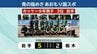 青森国民スポーツ大会ホッケー競技で成年女子と少年男子がともに3位入賞　岩手　|　IBC NEWS | IBC岩手放送