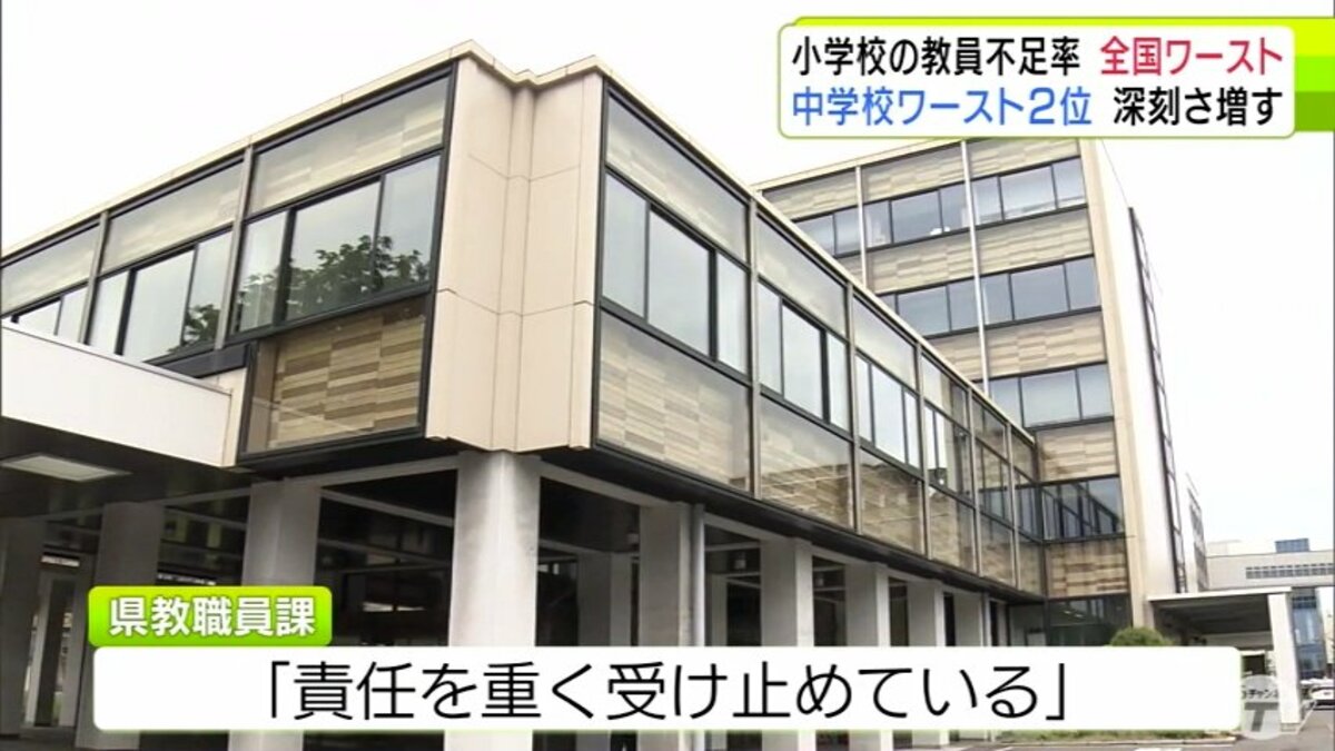 教員の不足率 青森県の小学校は3.17%で全国ワースト1 不足人数は126人