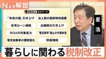 “年収の壁178万円”は「簡単ではない」 出国税・NISA…本格議論の税制改正 生活は変わる?【Nスタ解説】|TBS NEWS DIG