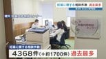 熊本市への妊娠葛藤相談が過去最多の4368件　「こうのとりのゆりかご（赤ちゃんポスト）」検証会議で報告　SNSでの周知が奏功か　預け入れに違法性なし|TBS NEWS DIG