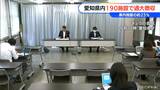 県内190のグループホームで過大徴収　利用者から集めた食材費と実際にかかった金額の差額を返却せず 人件費や光熱費に流用|TBS NEWS DIG