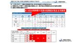 「8日からの雨に高い危機感」10日にかけ災害の危険度が高い状況【長崎地方気象台】 | 長崎のニュース | 天気 | NBC長崎放送