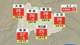 あす13日は朝から一日雨予想 猛暑は収まるものの湿度が高くなる 気象予報士が解説 | 山梨のニュース | UTYテレビ山梨