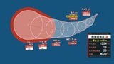 【台風情報】 最大瞬間風速 60 m/s予想...台風のたまご「熱帯低気圧」が発生、台風に発達する見込み...今後の進路は？8月6日（木）にかけて雨・風シミュレーション＆全国各都市の天気予報【気象庁27日午前7時5分発表】|TBS NEWS DIG
