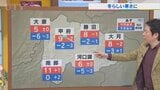 7日は午前中は雲広がり午後から晴れるも寒さ厳しく　米津龍一気象予報士が解説　山梨|TBS NEWS DIG