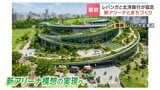 【 新アリーナ構想】レバンガ北海道と北洋銀行が包括連携協定   まちづくりで協力へ  レバンガ小川オーナー「ファイナンス面で大変心強い」|TBS NEWS DIG