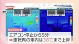 連日続く「猛暑日」　子どもやペットを車内に残したままドアをロックしてしまう「キー閉じこみ」に注意を　|　MRTニュース ｜ ＭＲＴ宮崎放送