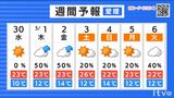 30日(水)は晴れて空気乾燥 1日の気温差大 愛媛 | 愛媛のニュース - Nスタえひめ|あいテレビは6チャンネル