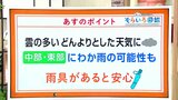 高知の天気 14日は雲の多い一日に 夜はにわか雨の所も 東杜和気象予報士が解説 | 高知のニュース・天気|KUTV NEWS | KUTVテレビ高知