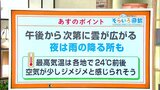 高知の天気 9日は夜、雨の降る所も 東杜和気象予報士が解説|TBS NEWS DIG