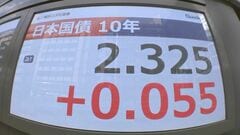 長期金利 2.3％台に 「消費減税」で財政悪化懸念強まる| TBS CROSS DIG with Bloomberg