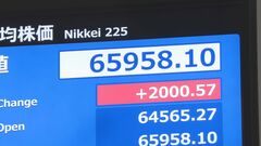 【速報】日経平均株価、一時2000円超値上がり　アメリカ財務長官発言受け中東情勢緩和への期待から　下落傾向続いた半導体関連銘柄で上昇目立つ| TBS CROSS DIG with Bloomberg