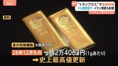 金価格再び史上最高値更新　アメリカの金融政策の先行き懸念などから| TBS CROSS DIG with Bloomberg
