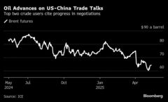 原油価格上昇、米中貿易協議の「著しい進展」で需要懸念和らぐ| TBS CROSS DIG with Bloomberg