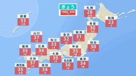 記録的な大雨のあとは猛暑復活 からっとした暑さのち蒸し暑く 東京もあす35℃予想|TBS NEWS DIG