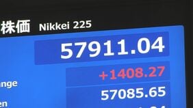 【速報】日経平均 一時1400円以上値上がり　米イラン協議への進展期待で|TBS NEWS DIG