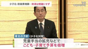 「骨太の方針」が閣議決定 柱は“少子化対策”“労働市場改革”も…財源あいまい 防衛増税の先送り示唆も|TBS NEWS DIG
