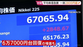 日経平均株価 2800円超の急騰で一時6万7000円台を回復　半導体メモリー大手･キオクシアHDの時価総額が一時上場企業トップに　中東の戦闘終結期待から| TBS CROSS DIG with Bloomberg