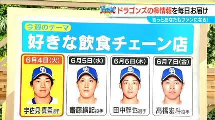 鳥貴族は「1人を満喫できる場所」ドラゴンズ宇佐見真吾選手（31）の